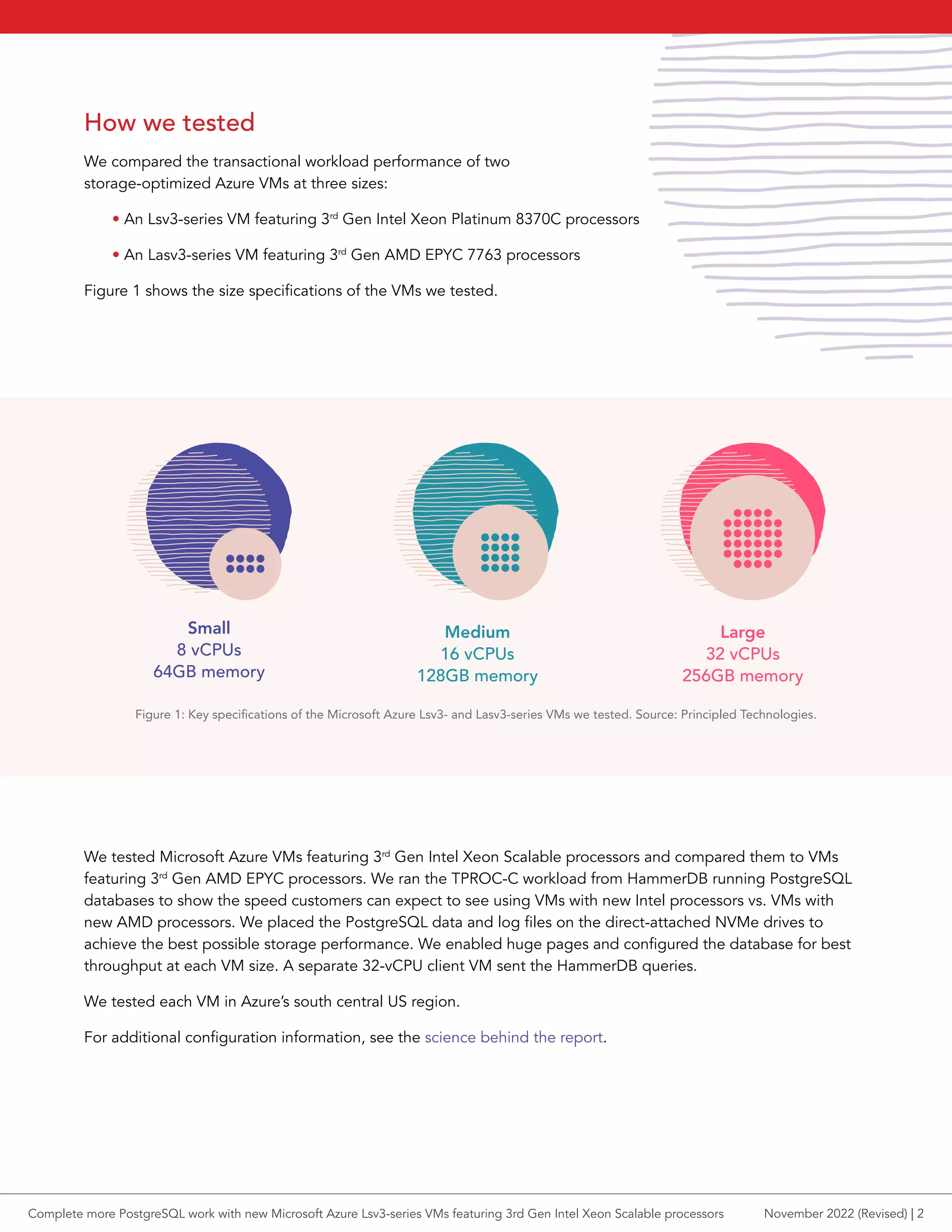 Figure 1: Key specifications of the Microsoft Azure Lsv3- and Lasv3-series VMs we tested. Source: Principled Technologies.
How we tested
We compared the transactional workload performance of two
storage-optimized Azure VMs at three sizes:
• An Lsv3-series VM featuring 3rd
Gen Intel Xeon Platinum 8370C processors
• An Lasv3-series VM featuring 3rd
Gen AMD EPYC 7763 processors
Figure 1 shows the size specifications of the VMs we tested.
Small
8 vCPUs
64GB memory
Medium
16 vCPUs
128GB memory
Large
32 vCPUs
256GB memory
We tested Microsoft Azure VMs featuring 3rd
Gen Intel Xeon Scalable processors and compared them to VMs
featuring 3rd
Gen AMD EPYC processors. We ran the TPROC-C workload from HammerDB running PostgreSQL
databases to show the speed customers can expect to see using VMs with new Intel processors vs. VMs with
new AMD processors. We placed the PostgreSQL data and log files on the direct-attached NVMe drives to
achieve the best possible storage performance. We enabled huge pages and configured the database for best
throughput at each VM size. A separate 32-vCPU client VM sent the HammerDB queries.
We tested each VM in Azure’s south central US region.
For additional configuration information, see the science behind the report.
Complete more PostgreSQL work with new Microsoft Azure Lsv3-series VMs featuring 3rd Gen Intel Xeon Scalable processors November 2022 (Revised) | 2
 