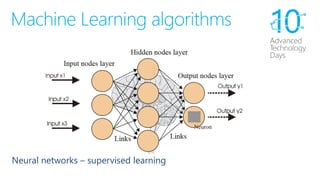 Machine Learning algorithms 
Neural networks –supervised learning  