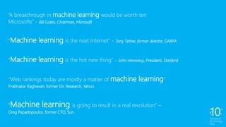 “A breakthrough in machine learning would be worth ten 
Microsofts” -Bill Gates, Chairman, Microsoft 
“Machine learning is the next Internet”-Tony Tether, former director, DARPA 
“Machine learning is the hot new thing” -John Hennessy, President, Stanford 
“Web rankings today are mostly a matter of machine learning” 
PrabhakarRaghavan, former Dir. Research, Yahoo 
“Machine learning is going to result in a real revolution” – 
Greg Papadopoulos, former CTO, Sun  