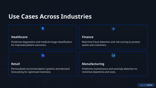 Azure Machine Learning Services by Bloom Consulting Services | PPTX