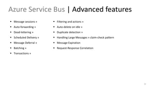Azure Service Bus | Advanced features
33
 Message sessions »
 Auto-forwarding »
 Dead-lettering »
 Scheduled Delivery »
 Message Deferral »
 Batching »
 Transactions »
 Filtering and actions »
 Auto-delete on idle »
 Duplicate detection »
 Handling Large Messages » claim-check pattern
 Message Expiration
 Request-Response Correlation
 
