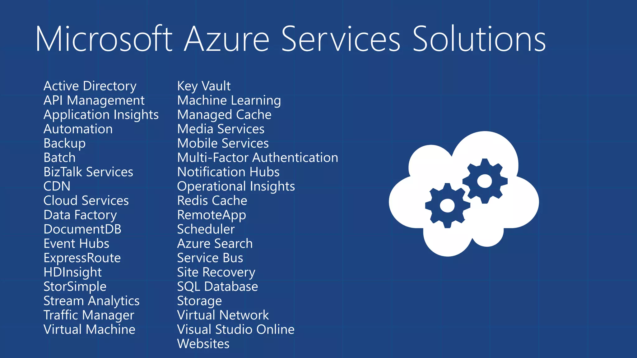 Microsoft Azure Services Solutions
Active Directory
API Management
Application Insights
Automation
Backup
Batch
BizTalk Services
CDN
Cloud Services
Data Factory
DocumentDB
Event Hubs
ExpressRoute
HDInsight
StorSimple
Stream Analytics
Traffic Manager
Virtual Machine
Key Vault
Machine Learning
Managed Cache
Media Services
Mobile Services
Multi-Factor Authentication
Notification Hubs
Operational Insights
Redis Cache
RemoteApp
Scheduler
Azure Search
Service Bus
Site Recovery
SQL Database
Storage
Virtual Network
Visual Studio Online
Websites
 