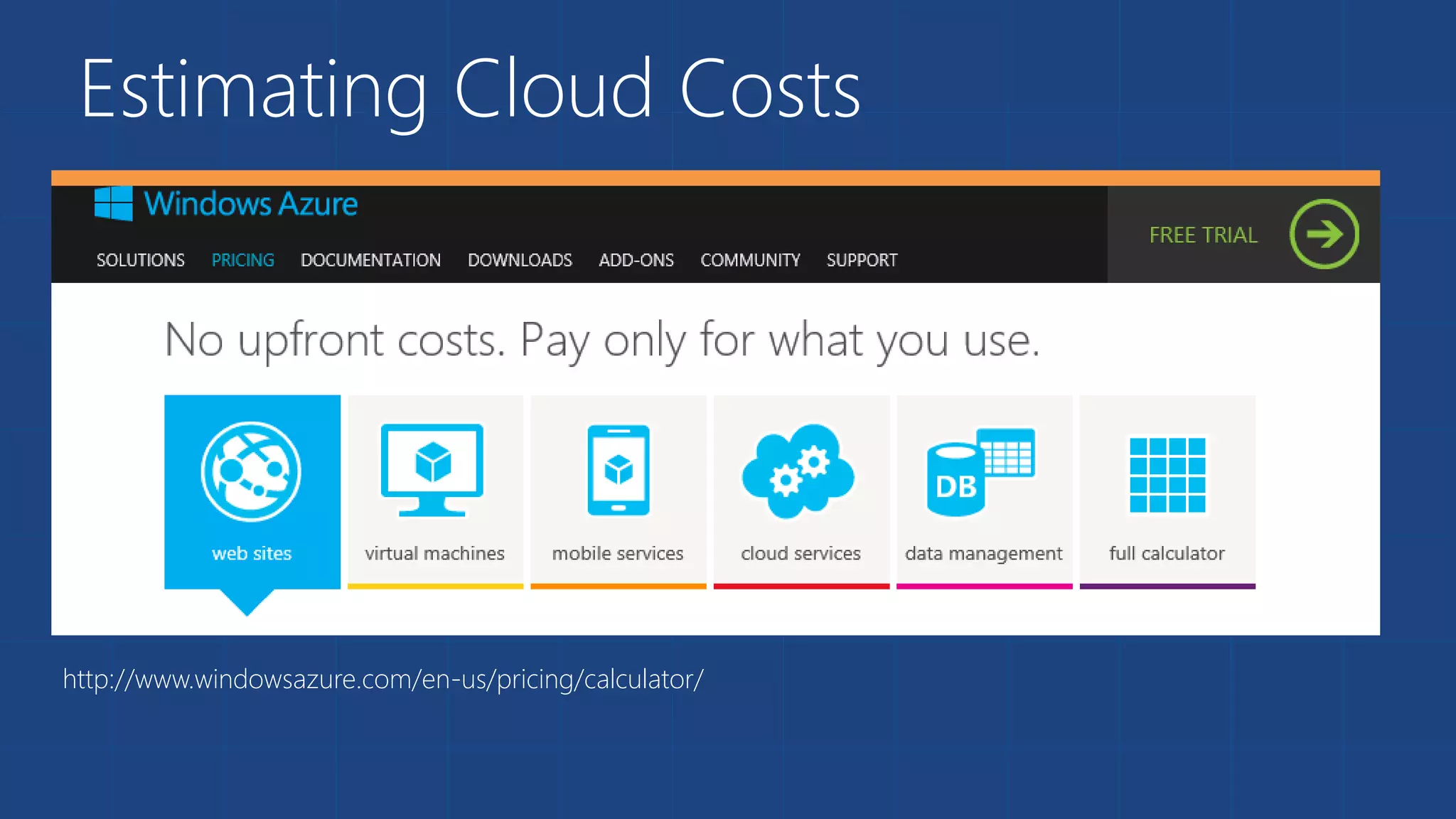Estimating Cloud Costs
http://www.windowsazure.com/en-us/pricing/calculator/
 