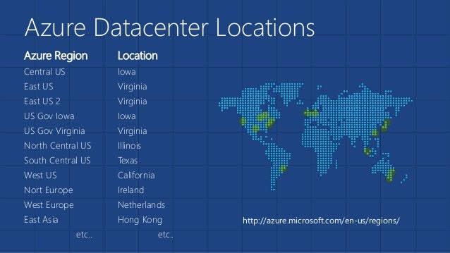 azure data centers location