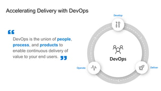 Accelerating Delivery with DevOps
DevOps is the union of people,
process, and products to
enable continuous delivery of
value to your end users.
“
”
 
