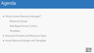 Agenda
 What is Azure Resource Manager?
Resource Groups
Role Based Access Control
Templates
 Resource Providers and Resource Types
 Azure Resource Manger with Templates
 