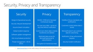 Online Services Terms
 