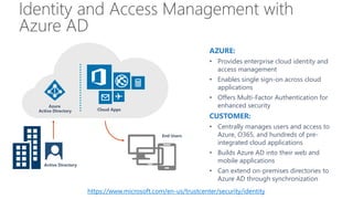 Identity and Access Management with
Azure AD
AZURE:
• Provides enterprise cloud identity and
access management
• Enables single sign-on across cloud
applications
• Offers Multi-Factor Authentication for
enhanced security
CUSTOMER:
• Centrally manages users and access to
Azure, O365, and hundreds of pre-
integrated cloud applications
• Builds Azure AD into their web and
mobile applications
• Can extend on-premises directories to
Azure AD through synchronization
End Users
Active Directory
Azure
Active Directory Cloud Apps
https://www.microsoft.com/en-us/trustcenter/security/identity
 