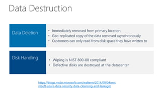 Data Deletion
Data Destruction
• Wiping is NIST 800-88 compliant
• Defective disks are destroyed at the datacenter
• Immediately removed from primary location
• Geo-replicated copy of the data removed asynchronously
• Customers can only read from disk space they have written to
Disk Handling
https://blogs.msdn.microsoft.com/walterm/2014/09/04/mic
rosoft-azure-data-security-data-cleansing-and-leakage/
 