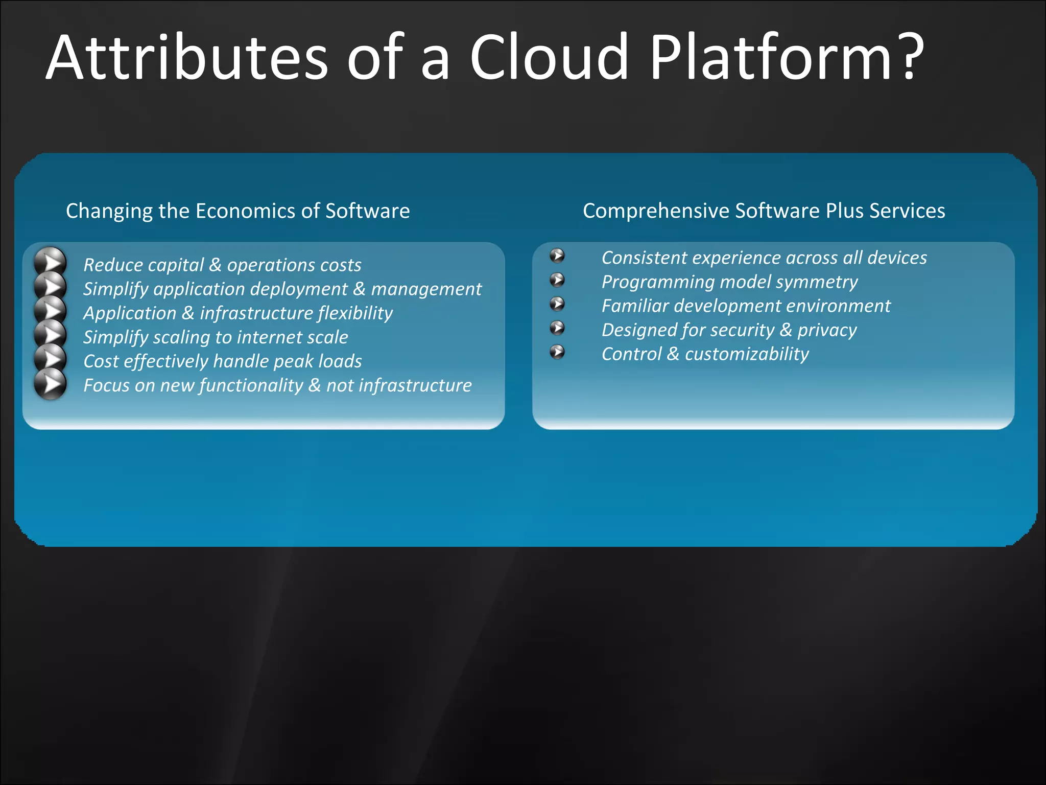 Attributes of a Cloud Platform? Reduce capital & operations costs Simplify application deployment & management  Application & infrastructure flexibility Simplify scaling to internet scale Cost effectively handle peak loads Focus on new functionality & not infrastructure Consistent experience across all devices Programming model symmetry Familiar development environment Designed for security & privacy Control & customizability Changing the Economics of Software Comprehensive Software Plus Services 