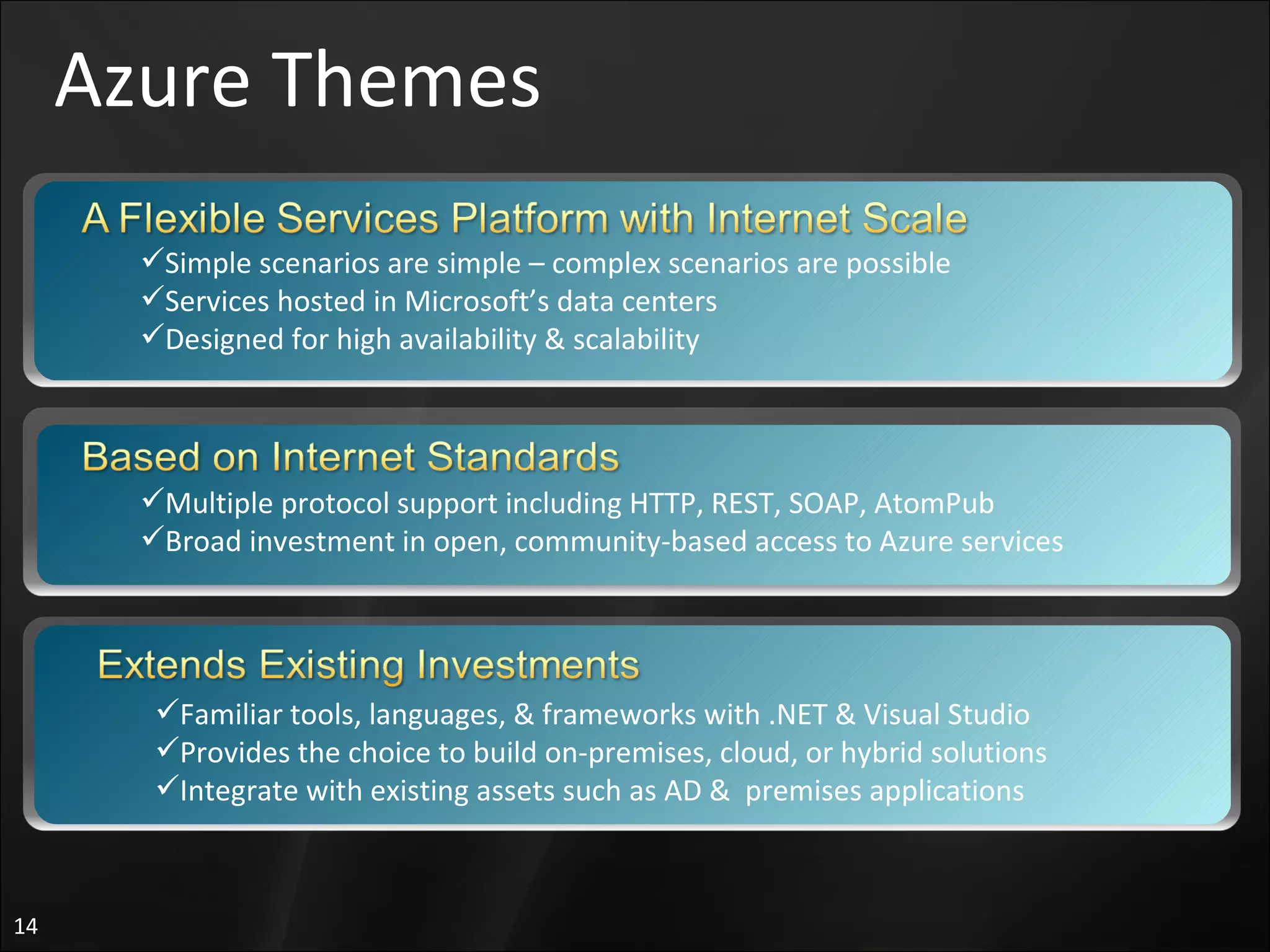 Azure Themes Familiar tools, languages, & frameworks with .NET & Visual Studio Provides the choice to build on-premises, cloud, or hybrid solutions Integrate with existing assets such as AD &  premises applications Multiple protocol support including HTTP, REST, SOAP, AtomPub Broad investment in open, community-based access to Azure services Simple scenarios are simple – complex scenarios are possible Services hosted in Microsoft’s data centers Designed for high availability & scalability 