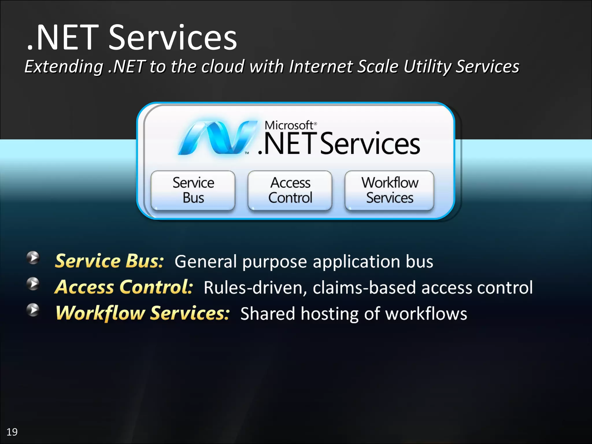 .NET Services Extending .NET to the cloud with Internet Scale Utility Services 
