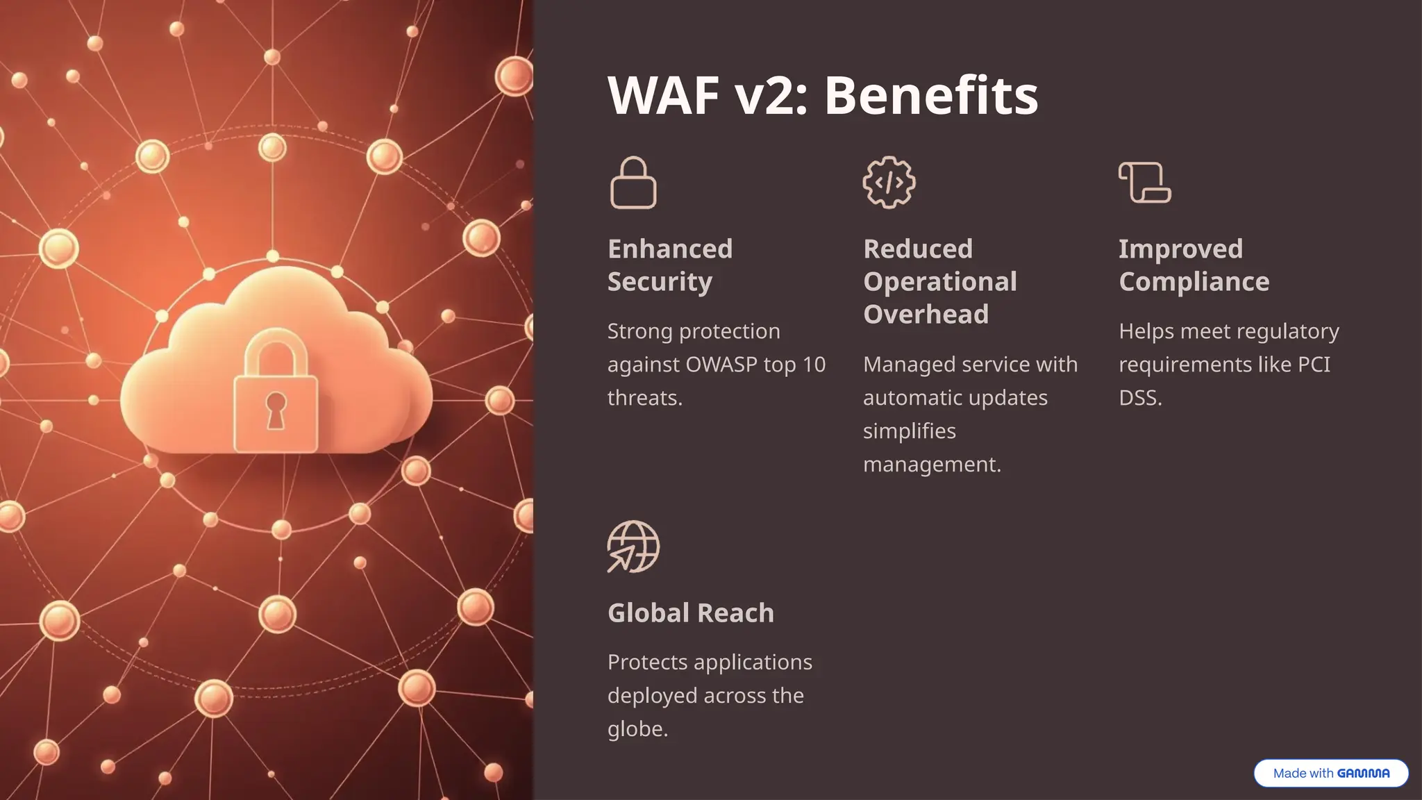 WAF v2: Benefits
Enhanced
Security
Strong protection
against OWASP top 10
threats.
Reduced
Operational
Overhead
Managed service with
automatic updates
simplifies
management.
Improved
Compliance
Helps meet regulatory
requirements like PCI
DSS.
Global Reach
Protects applications
deployed across the
globe.
 