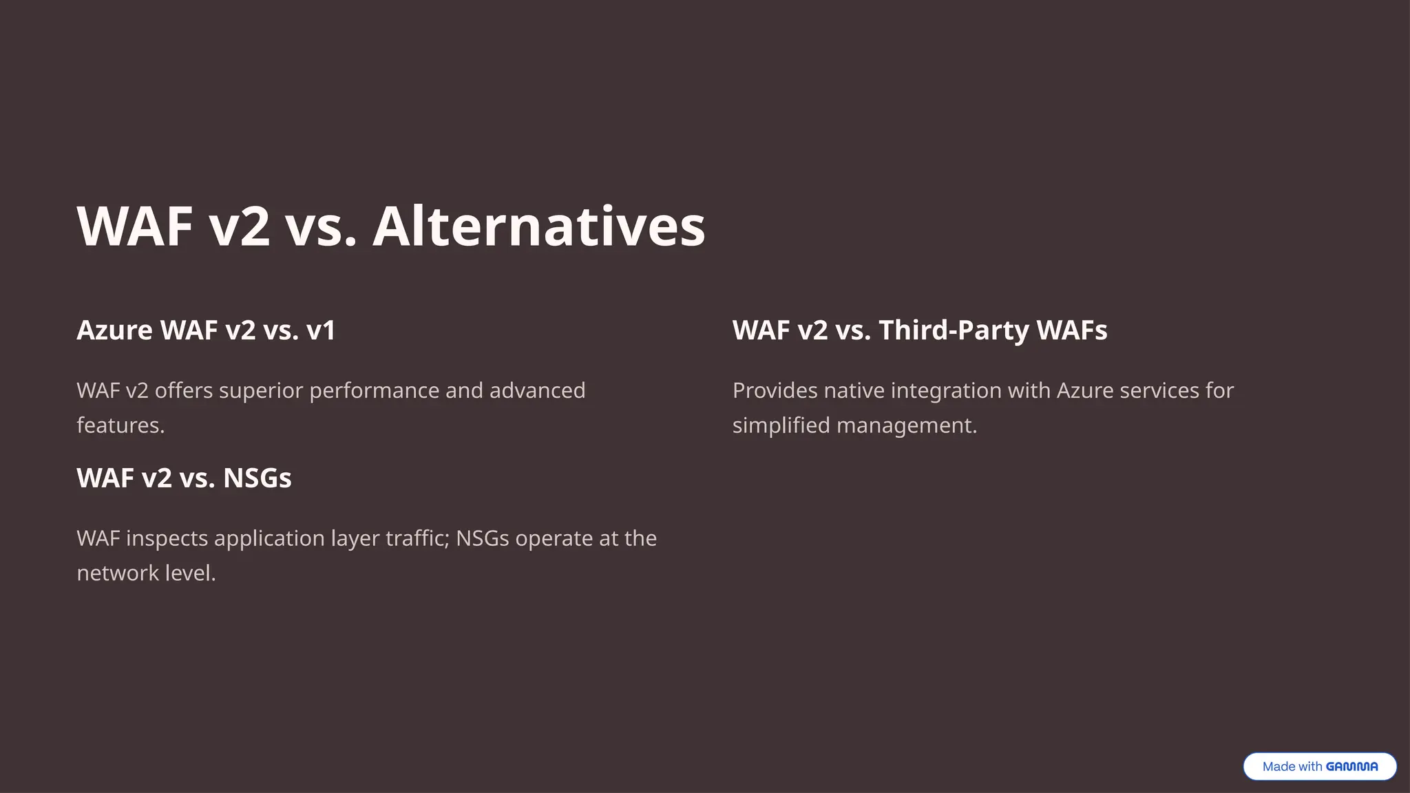 WAF v2 vs. Alternatives
Azure WAF v2 vs. v1
WAF v2 offers superior performance and advanced
features.
WAF v2 vs. NSGs
WAF inspects application layer traffic; NSGs operate at the
network level.
WAF v2 vs. Third-Party WAFs
Provides native integration with Azure services for
simplified management.
 