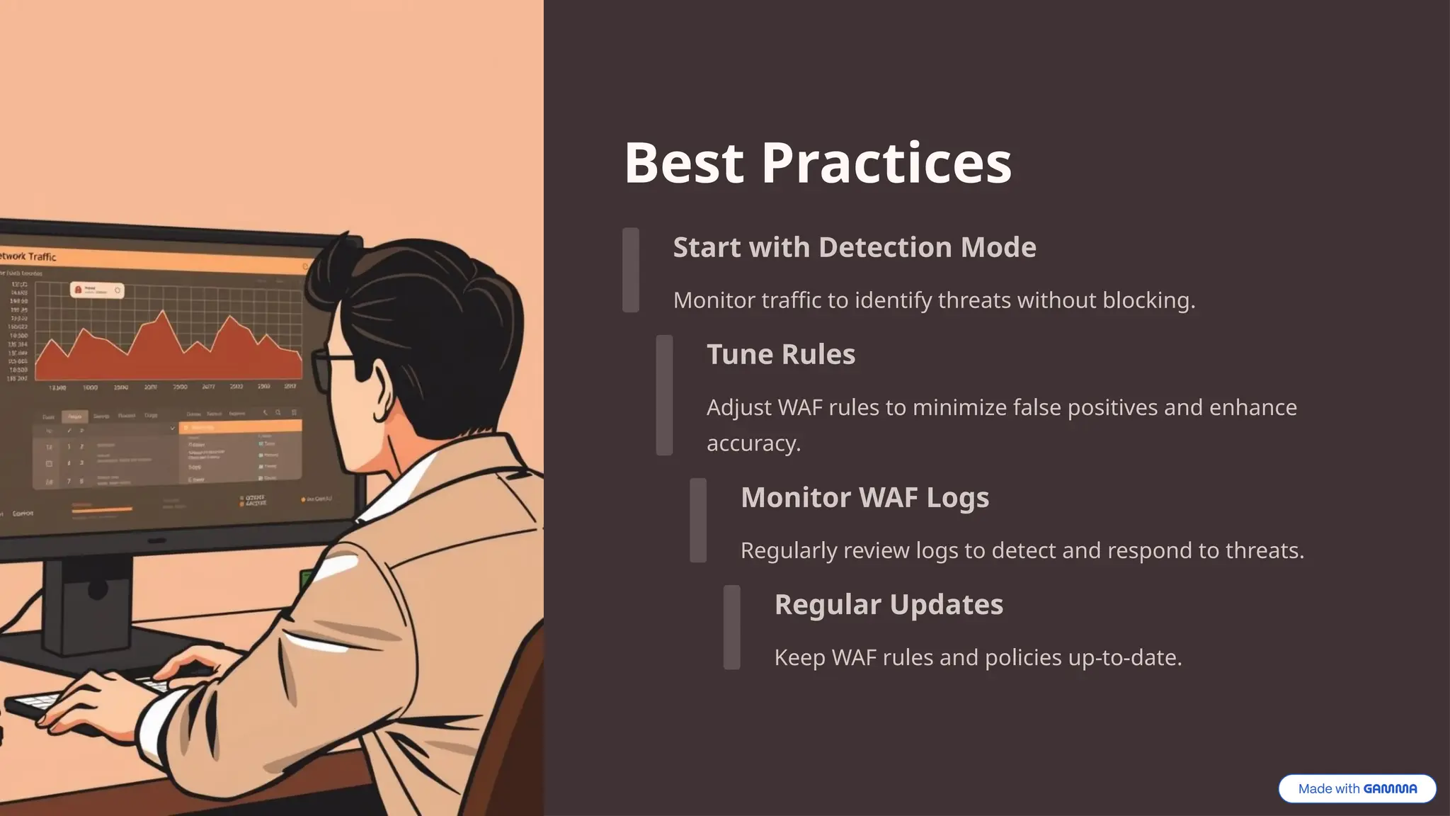 Best Practices
Start with Detection Mode
Monitor traffic to identify threats without blocking.
Tune Rules
Adjust WAF rules to minimize false positives and enhance
accuracy.
Monitor WAF Logs
Regularly review logs to detect and respond to threats.
Regular Updates
Keep WAF rules and policies up-to-date.
 