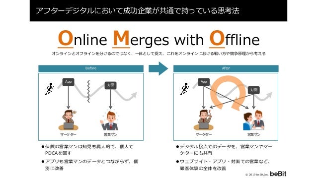 サーバーレスから始めるline Platformを活用したazure開発 Omoな時代を見据えて