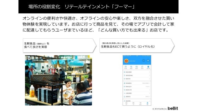 サーバーレスから始めるline Platformを活用したazure開発 Omoな時代を見据えて