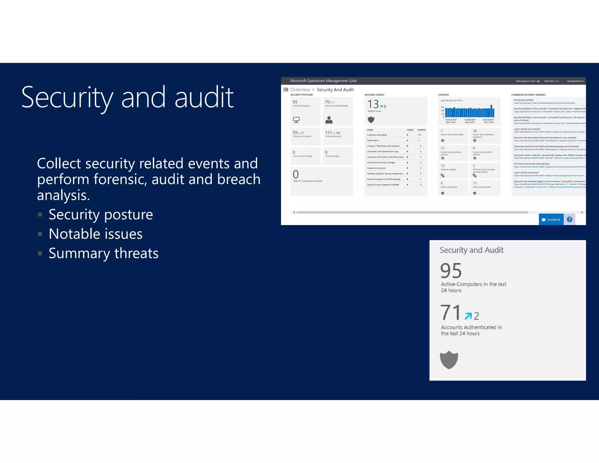 Collect security related events and
perform forensic, audit and breach
analysis.
 Security posture
 Notable issues
 Summary threats
Security and audit
 
