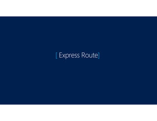 [ Express Route]
 