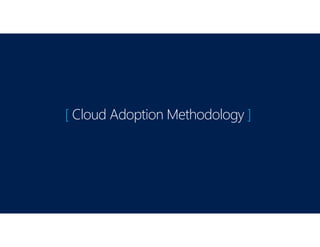 [ Cloud Adoption Methodology ]
 