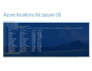 Azure locations list (azure cli)
 
