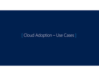 [ Cloud Adoption – Use Cases ]
 