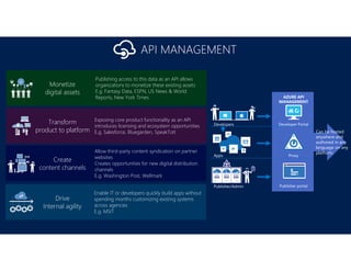 API MANAGEMENT
Monetize
digital assets
Transform
product to platform
Create
content channels
Drive
Internal agility
Publishing access to this data as an API allows
organizations to monetize these existing assets
E.g. Fantasy Data, ESPN, US News & World
Reports, New York Times
Exposing core product functionality as an API
introduces licensing and ecosystem opportunities
E.g. Salesforce, Bluegarden, SpeakToIt
Enable IT or developers quickly build apps without
spending months customizing existing systems
across agencies
E.g. MSIT
Allow third-party content syndication on partner
websites
Creates opportunities for new digital distribution
channels
E.g. Washington Post, Wellmark
AZURE API
MANAGEMENT
Publisher portal
Proxy
Developer PortalDevelopers
Apps
Publisher/Admin
Can be hosted
anywhere and
authored in any
language on any
platform.
 