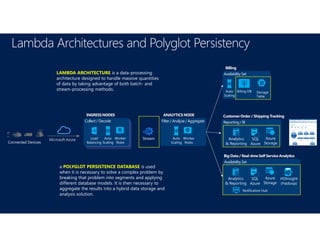 Lambda Architectures and Polyglot Persistency
AvailabilitySet
Big Data / Real-timeSelf Service Analytics
Azure
Storage
SQL
Azure
Analytics
& Reporting
HDInsight
(Hadoop)
Notification Hub
AvailabilitySet
Billing
Auto
Scaling
Billing DB Storage
Table
Connected Devices
Collect / Decode
Load
Balancing
Auto
Scaling
Worker
Roles
INGRESSNODES
Filter / Analyze/ Aggregate
ANALYTICS NODE
Auto
Scaling
Worker
Roles
Stream
Reporting / BI
Customer Order / Shipping Tracking
Azure
Storage
SQL
Azure
Analytics
& Reporting
Microsoft Azure
LAMBDA ARCHITECTURE is a data-processing
architecture designed to handle massive quantities
of data by taking advantage of both batch- and
stream-processing methods.
a POLYGLOT PERSISTENCE DATABASE is used
when it is necessary to solve a complex problem by
breaking that problem into segments and applying
different database models. It is then necessary to
aggregate the results into a hybrid data storage and
analysis solution.
 