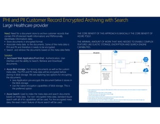 Need: Need for a document store to archive customer records that
contain PHI (Protected Health Information) and PII(Personally
Identifiable Information) data.
• Store documents in encrypted format.
• Associate meta data to the documents. Some of the meta data is
PHI and PII and therefore it needs to be encrypted.
• Search and retrieve the documents based on the meta data fields.
Solution
• Java based Web Application/Front End - Authentication, User
interface and the ability to Search, Retrieve and Download
documents.
• Azure Blob storage: For storing documents as well as the custom
meta data. The PHI and PII meta data will be encrypted before
storing in blob storage. We are exploring two options for encrypting
the documents:
• Java Application pre-encrypts the document before it stores in
the blob storage.
• Use the native encryption capabilities of blob storage. This is
the preferred option.
• Azure Search: Used to index the meta data and search documents
based on meta data. For non- encrypted meta data, standard Azure
search with all of its capabilities will be used. For the encrypted meta
data, the exact match feature of Azure search will be used.
PHI and PII Customer Record Encrypted Archiving with Search
Large Healthcare provider
THE CORE BENEFIT OF THIS APPROACH IS BASICALLY THE CORE BENEFIT OF
AZURE ITSELF.
THE MINIMAL AMOUNT OF WORK THAT WAS NEEDED TO ENABLE COMPLEX
FEATURES LIKE ELASTIC STORAGE, ENCRYPTION AND SEARCH ENGINE
CAPABILITIES.
 