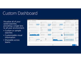 Custom Dashboard



 