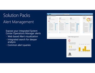 Alert Management
Expose your integrated System
Center Operations Manager alerts
 Web based Alert visualization
 Integrated search for deeper
analysis
 Common alert queries
Solution Packs
 