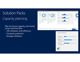 Capacity planning
Plan for future capacity and trends
using historical data
 VM utilization and efficiency
 Compute projection
 Storage utilization
Solution Packs
 