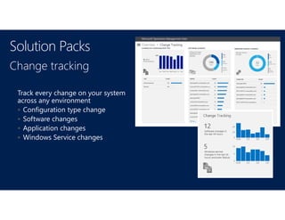 Change tracking
Track every change on your system
across any environment
 Configuration type change
 Software changes
 Application changes
 Windows Service changes
Solution Packs
 