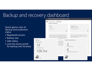 Backup and recovery dashboard




 