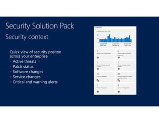 Security context
Quick view of security positon
across your enterprise
 Active threats
 Patch status
 Software changes
 Service changes
 Critical and warning alerts
Security Solution Pack
 