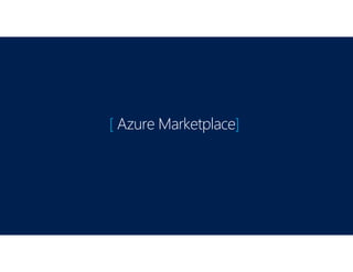 [ Azure Marketplace]
 