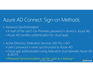 MICROSOFT CONFIDENTIAL
• Password Synchronization can be used as a backup *
 