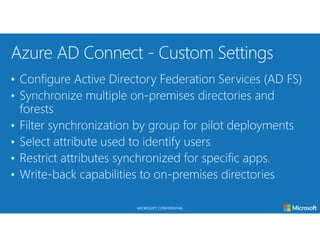 MICROSOFT CONFIDENTIAL
 