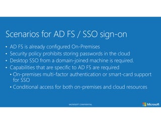 MICROSOFT CONFIDENTIAL
 