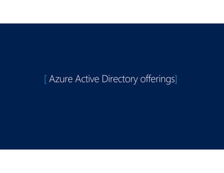 [ Azure Active Directory offerings]
 
