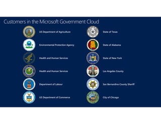 Customers in the Microsoft Government Cloud
US Department of Agriculture State of Texas
Environmental Protection Agency State of Alabama
Health and Human Services State of New York
Health and Human Services Los Angeles County
Department of Labour San Bernardino County Sheriff
US Department of Commerce City of Chicago
 
