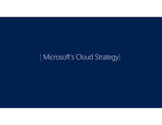 [ Microsoft’s Cloud Strategy]
 