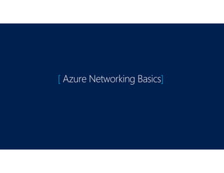 [ Azure Networking Basics]
 