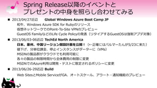 Spring Release以降のイベントと
プレゼントの中身を照らし合わせてみる
 2013/04/27近辺 Global Windows Azure Boot Camp JP
和牛、Windows Azure SDK for Rubyのリリース
仮想ネットワークでのPoint-To-Site VPNのプレビュー
GuestOS FamilyなどのLife Cycle Policyの発表（リタイアするGuestOSは強制アプデ対象）
 2013/06/03-06近辺 TechEd North America
日本、豪州、中国リージョン開設計画を公開！（←正確にはバルマーたんが5/23に来た）
値下げ、分単位課金、停止インスタンスがダーターに（VMs）
MSDNの製品群がクラウドでも利用可能に
各々の製品の制限時間から全体費用の制限に変更
MSDNでのAzure利用は開発・テストに限定されるポリシーに変更
 2013/06/26-29近辺 Build
Web SitesとMobile ServiceがGA、オートスケール、アラート・通知機能のプレビュー
 