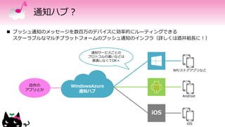 通知ハブ？
iOS
 プッシュ通知のメッセージを数百万のデバイスに効率的にルーティングできる
スケーラブルなマルチプラットフォームのプッシュ通知のインフラ（詳しくは酒井組長に！）
通知サービスごとの
プロトコルの違いなどは
意識しなくてOK★
自作の
アプリとか
WindowsAzure
通知ハブ
WP/ストアアプリなど
Android
iOS
 