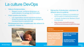 CONCLUSION
DevOps & Azure

#mstechdays

Architecture/Azure/Cloud

 