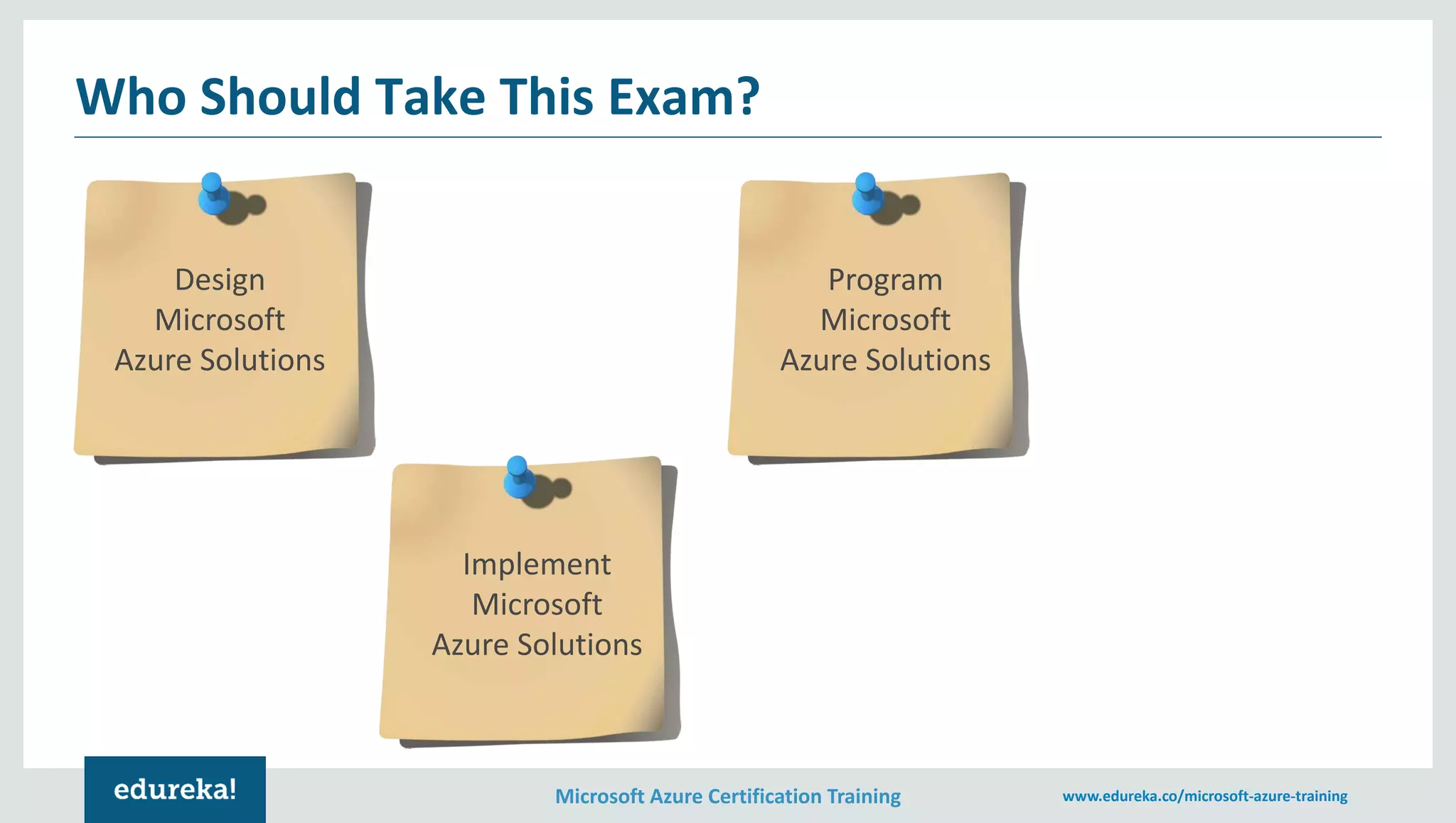 Microsoft Azure Certification Training www.edureka.co/microsoft-azure-training
Who Should Take This Exam?
Design
Microsoft
Azure Solutions
Implement
Microsoft
Azure Solutions
Program
Microsoft
Azure Solutions
 