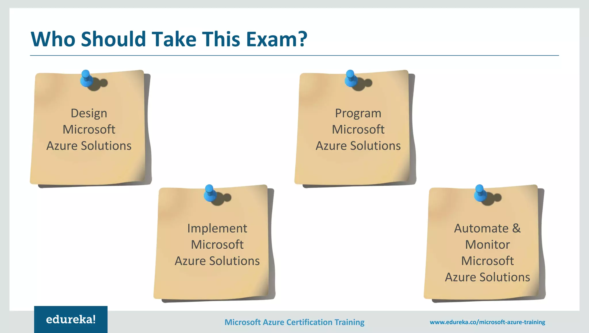 Microsoft Azure Certification Training www.edureka.co/microsoft-azure-training
Who Should Take This Exam?
Design
Microsoft
Azure Solutions
Implement
Microsoft
Azure Solutions
Program
Microsoft
Azure Solutions
Automate &
Monitor
Microsoft
Azure Solutions
 