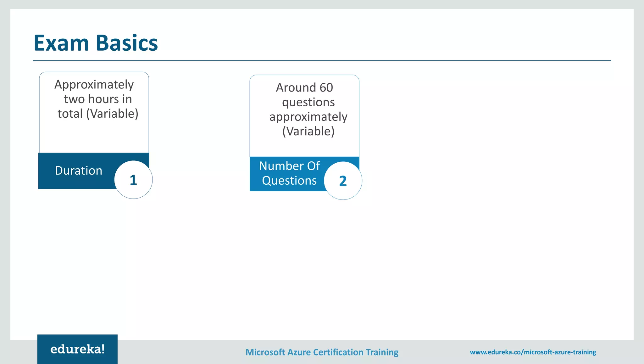 Microsoft Azure Certification Training www.edureka.co/microsoft-azure-training
Exam Basics
Approximately
two hours in
total (Variable)
Duration
1
2Number Of
Questions
Around 60
questions
approximately
(Variable)
2
 