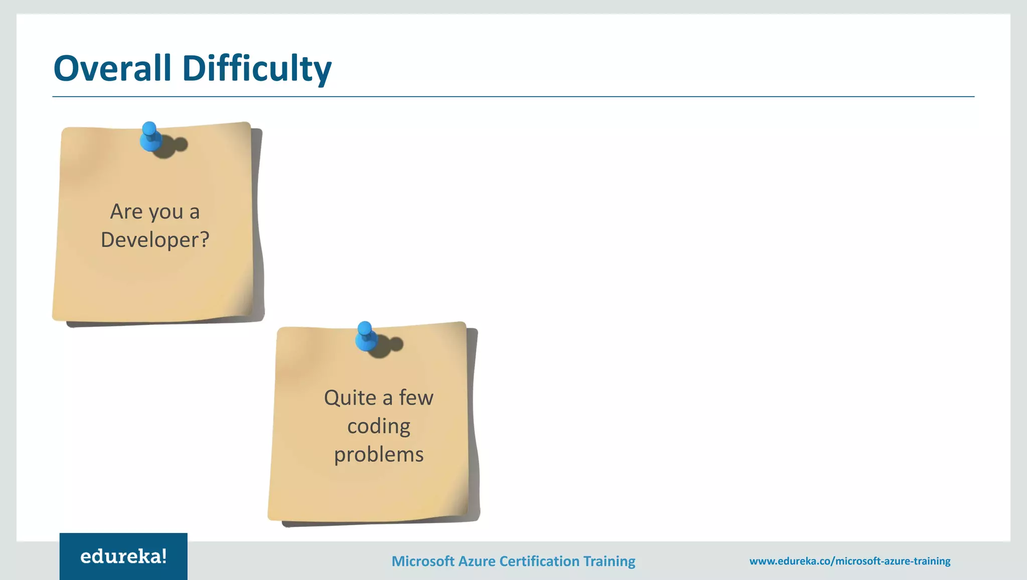 Microsoft Azure Certification Training www.edureka.co/microsoft-azure-training
Overall Difficulty
Are you a
Developer?
Quite a few
coding
problems
 